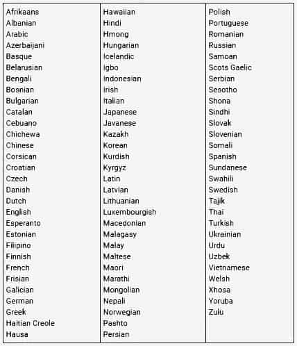 Languages From Which You Can Translate In Google Translate
